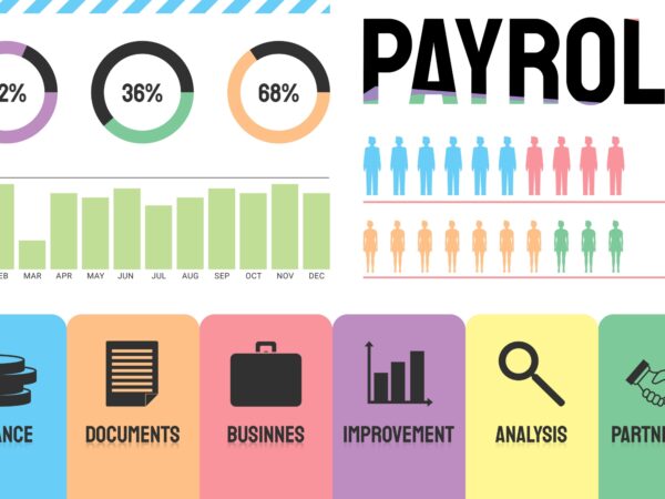 Payroll Services